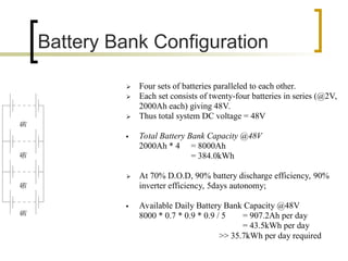 Comprehensive Guide to Designing Off-Grid Standalone PV Solar Systems ...