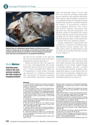 FREE
CE Laryngeal Paralysis in Dogs
 FIGURE 5                                                                                                  agus, and neurologic disease.12 In one study,
                                                                                                           ﬁve of six dogs that developed megaesopha-
                                                                                                           gus in conjunction with aspiration pneumonia
                                                                                                           died.12 Because polyneuropathy is suspected as
                                                                                                           an underlying etiology for laryngeal paralysis,
                                                                                                           affected dogs should be monitored frequently
                                                                                                           for evidence of neuromuscular weakness
                                                                                                           and esophageal dysfunction. The associa-
                                                                                                           tion between temporary tracheostomy tube
                                                                                                           placement and increased postoperative com-
                                                                                                           plications should be interpreted with caution
                                                                                                           because dogs that require tracheostomy tubes
                                                                                                           are likely to be in critical condition. Clinicians
                                                                                                           should not hesitate to place a tracheostomy tube
                                                                                                           in animals with severe inspiratory dyspnea.
                                                                                                              Despite complications, approximately 90%
                                                                                                           of dogs have a reduction in respiratory signs
                                                                                                           and improved exercise tolerance after UAL.
 Lateral view of a dissected canine larynx. (a) Muscular process of                                        Most owners report an improvement in qual-
 arytenoid cartilage, (b) cricoid cartilage, (c) cricothyroid articulation, (d) thyroid
                                                                                                           ity of life and are satisﬁed with their decision
 cartilage retracted laterally, (e) articulation of thyroid cartilage and thyrohyoid
 bone, (solid line) suture placement for cricoarytenoid lateralization.
                                                                                                           to go to surgery.12,14

                                any time for the remainder of the dog’s life.                              Conclusion
                                The use of metoclopramide reduces the risk of                              Laryngeal paralysis is a common cause of upper
                                perioperative aspiration pneumonia.36                                      airway obstruction in older, large-breed dogs
                                   Median survival times after UAL range from                              and is likely associated with a generalized poly-
 QuickNotes                     1 to 5 years, with approximately 14% of dogs                               neuropathy in most animals. Surgical therapy
                                dying from diseases related to the respiratory                             is frequently indicated, and UAL is currently
 Aspiration pneu-
                                tract.12,14 Factors associated with a higher rate                          the recommended treatment. Respiratory signs
 monia is the most              of complications or death include increasing                               signiﬁcantly improve in most patients after sur-
 common complica-               age, placement of a temporary tracheostomy                                 gery; however, postoperative complication rates
 tion after surgery for         tube, and presence of concurrent respiratory                               can be high, and patients have a lifelong risk of
 laryngeal paralysis.           tract abnormalities, postoperative megaesoph-                              developing respiratory tract disease.


                                 References
                                 1. Evans HE, Kitchell RL. Cranial nerves and cutaneous innervation of     10. Jaggy A, Oliver JE, Ferguson DC, et al. Neurological manifestations
                                 the head. In: Evans HE, ed. Miller’s Anatomy of the Dog. Philadelphia:    of hypothyroidism: a retrospective study of 29 dogs. J Vet Intern Med
                                 WB Saunders; 1993:953-987.                                                1994;8:328-336.
                                 2. Venker-van Haagen AJ, Bouw J, Hartman W. Hereditary trans-             11. Dewey CW, Bailey CS, Shelton GD, et al. Clinical forms of acquired
                                 mission of laryngeal paralysis in Bouviers. JAAHA 1981;17:75-76.          myasthenia gravis in dogs: 25 cases (1988-1995). J Vet Intern Med
                                 3. Braund KG, Shores A, Cochrane S, et al. Laryngeal paralysis-polyneu-   1997;11:50-57.
                                 ropathy complex in young dalmatians. Am J Vet Res 1994; 55:534-542.       12. MacPhail CM, Monnet E. Outcome of and postoperative compli-
                                 4. Mahony OM, Knowles KE, Braund KG, et al. Laryngeal paraly-             cations in dogs undergoing surgical treatment of laryngeal paraly-
                                 sis-polyneuropathy complex in young rottweilers. J Vet Intern Med         sis: 140 cases (1985-1998). JAVMA 2001;218:1949-1956.
                                 1998;12:330-337.                                                          13. Snelling SR, Edwards GA. A retrospective study of unilateral
                                 5. Polizopoulou ZS, Koutinas AF, Papadopoulos GC, et al. Juve-            arytenoid lateralisation in the treatment of laryngeal paralysis in 100
                                 nile laryngeal paralysis in three Siberian husky x Alaskan malamute       dogs (1992-2000). Aust Vet J 2003;81:464-468.
                                 puppies. Vet Rec 2003;153:624-627.                                        14. Hammel SP, Hottinger HA, Novo RE. Postoperative results of uni-
                                 6. Klein MK, Powers BE, Withrow SJ, et al. Treatment of thyroid           lateral arytenoid lateralization for treatment of idiopathic laryngeal pa-
                                 carcinoma in dogs by surgical resection alone: 20 cases (1981-            ralysis in dogs: 39 cases (1996-2002). JAVMA 2006;228:1215-1220.
                                 1989). JAVMA 1995;206:1007-1009.                                          15. Algren JT, Price RD, Buchino JJ, et al. Pulmonary edema asso-
                                 7. Jeffery ND, Talbot CE, Smith PM, et al. Acquired idiopathic la-        ciated with upper airway obstruction in dogs. Pediatr Emerg Care
                                 ryngeal paralysis as a prominent feature of generalised neuromus-         1993;9:332-337.
                                 cular disease in 39 dogs. Vet Rec 2006;158:17.                            16. John PJ, Mahashur AA. Pulmonary oedema associated with air-
                                 8. Thieman KM, Krahwinkel DJ, Shelton D, et al. Laryngeal paraly-         way obstruction. Can J Anaesth 1991;38:139-140.
                                 sis: part of a generalized polyneuropathy syndrome in older dogs.         17. Bruchim Y, Klement E, Saragusty J, et al. Heat stroke in dogs: a ret-
                                 Vet Surg 2007;36:E26.                                                     rospective study of 54 cases (1999-2004) and analysis of risk factors
                                 9. Burbidge HM. A review of laryngeal paralysis in dogs. Br Vet J         for death. J Vet Intern Med 2006;20:38-46.
                                 1995;151:71-82.                                                           18. Flournoy WS, Macintire DK, Wohl JS. Heatstroke in dogs: clini-


 218     Compendium: Continuing Education for Veterinarians® | May 2009 | CompendiumVet.com
 