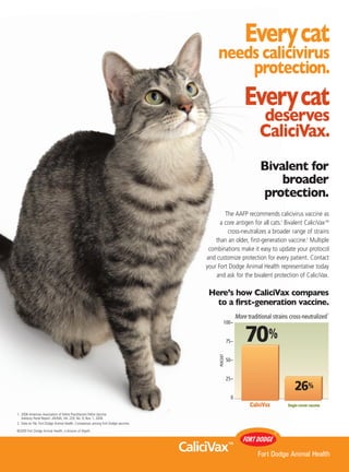 Everycat
                                                                                            needs calicivirus
                                                                                                protection.
                                                                                                                 Everycat
                                                                                                                        deserves
                                                                                                                        CaliciVax.
                                                                                                                        Bivalent for
                                                                                                                            broader
                                                                                                                        protection.
                                                                                               The AAFP recommends calicivirus vaccine as
                                                                                             a core antigen for all cats.1 Bivalent CaliciVax TM
                                                                                                cross-neutralizes a broader range of strains
                                                                                           than an older, first-generation vaccine.2 Multiple
                                                                                        combinations make it easy to update your protocol
                                                                                       and customize protection for every patient. Contact
                                                                                       your Fort Dodge Animal Health representative today
                                                                                           and ask for the bivalent protection of CaliciVax.

                                                                                        Here’s how CaliciVax compares
                                                                                          to a first-generation vaccine.
                                                                                                                                                             2
                                                                                                             More traditional strains cross-neutralized
                                                                                                  100–


                                                                                                       75–       70%
                                                                                             PERCENT




                                                                                                       50–


                                                                                                       25–
                                                                                                                                         26%
                                                                                                         0
                                                                                                                   CaliciVax         Single-strain vaccine

1. 2006 American Association of Feline Practitioners Feline Vaccine
   Advisory Panel Report. JAVMA, Vol. 229, No. 9, Nov. 1, 2006.
2. Data on file, Fort Dodge Animal Health. Comparison among Fort Dodge vaccines.
©2009 Fort Dodge Animal Health, a division of Wyeth.




                                                                                   CaliciVax            ™
 