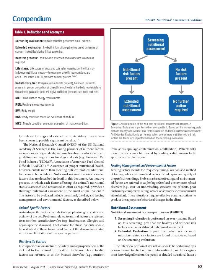 Pv0811 wsava nutrition assessment guideline_1082011