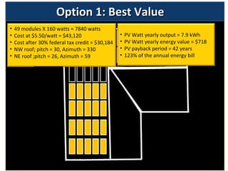 Option 1: Best Value 49 modules X 160 watts = 7840 watts Cost at $5.50/watt = $43,120 Cost after 30% federal tax credit = $30,184  NW roof; pitch = 30, Azimuth = 330 NE roof ;pitch = 26, Azimuth = 59 PV Watt yearly output = 7.9 kWh PV Watt yearly energy value = $718 PV payback period = 42 years 123% of the annual energy bill 