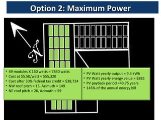 Option 2: Maximum Power PV Watt yearly output = 9.3 kWh PV Watt yearly energy value = $885 PV payback period =43.75 years 145% of the annual energy bill 49 modules X 160 watts = 7840 watts Cost at $5.50/watt = $55,320 Cost after 30% federal tax credit = $38,724 NW roof pitch = 15, Azimuth = 149 NE roof pitch = 26, Azimuth = 59 