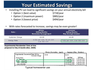 Installing PV can lead to significant savings on your annual electricity bill Option 1 (best value) $718/year Option 2 (maximum power)  $885/year Option 3 (lowest price)  $494/year With rates forecasted to increase, savings may be even greater! Your Estimated Savings Typical homeowner use 