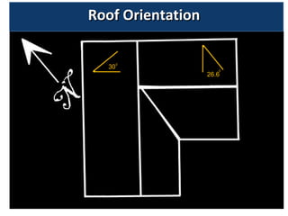 Roof Orientation 30 0 26.6 0 