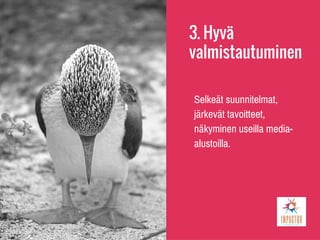 3. Hyvä
valmistautuminen
Selkeät suunnitelmat,
järkevät tavoitteet,
näkyminen useilla media-
alustoilla.
 