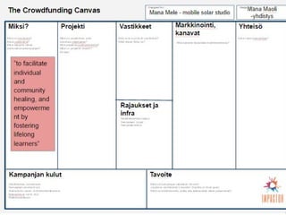 CF4Impact: työpaja 11.4.2016 