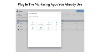 MyWiFi Networks White Label WiFi Marketing Platform Features