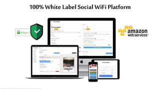 MyWiFi Networks White Label WiFi Marketing Platform Features