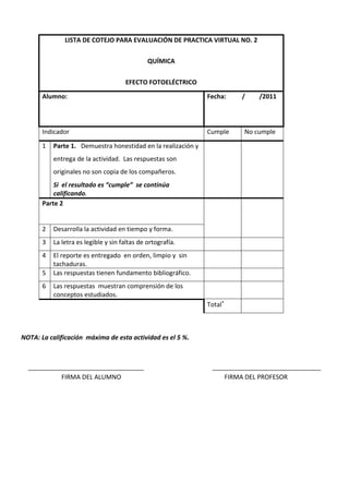 LISTA DE COTEJO PARA EVALUACIÓN DE PRACTICA VIRTUAL NO. 2 
QUÍMICA 
EFECTO FOTOELÉCTRICO 
Alumno: 
Fecha: / /2011 
Indicador Cumple No cumple 
1 Parte 1. Demuestra honestidad en la realización y 
entrega de la actividad. Las respuestas son 
originales no son copia de los compañeros. 
Si el resultado es “cumple” se continúa 
calificando. 
Parte 2 
2 Desarrolla la actividad en tiempo y forma. 
3 La letra es legible y sin faltas de ortografía. 
4 El reporte es entregado en orden, limpio y sin 
tachaduras. 
5 Las respuestas tienen fundamento bibliográfico. 
6 Las respuestas muestran comprensión de los 
conceptos estudiados. 
Total* 
NOTA: La calificación máxima de esta actividad es el 5 %. 
_________________________________ _______________________________ 
FIRMA DEL ALUMNO FIRMA DEL PROFESOR 
