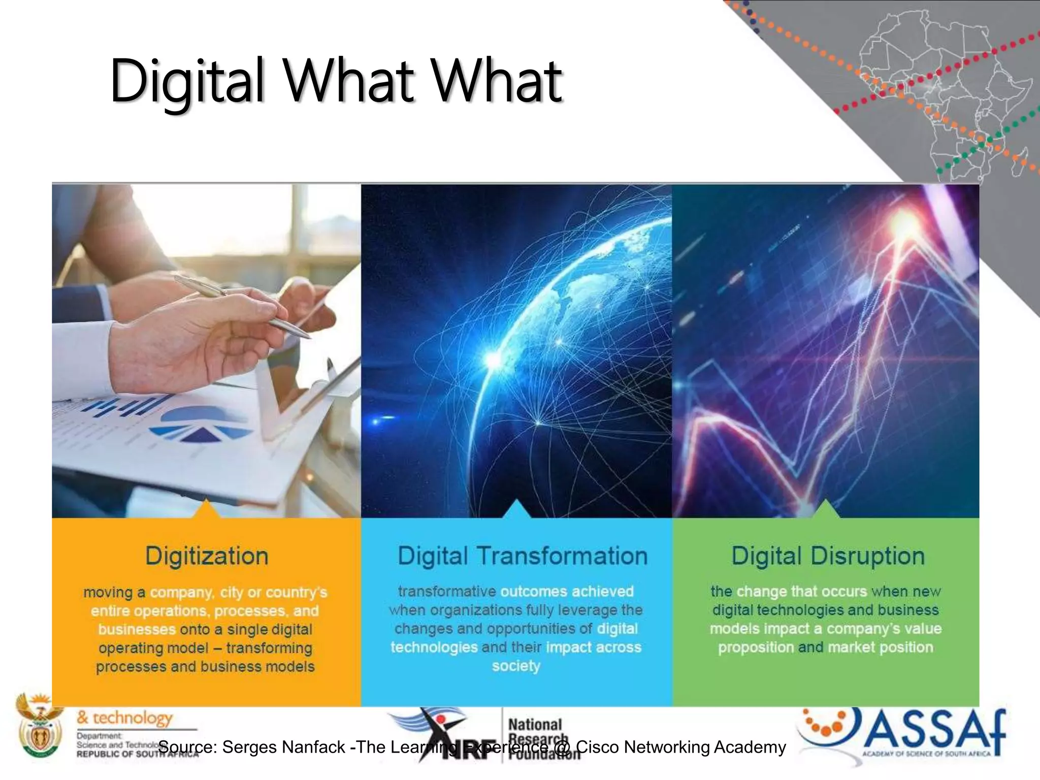 Digital What What
Source: Serges Nanfack -The Learning Experience @ Cisco Networking Academy
 