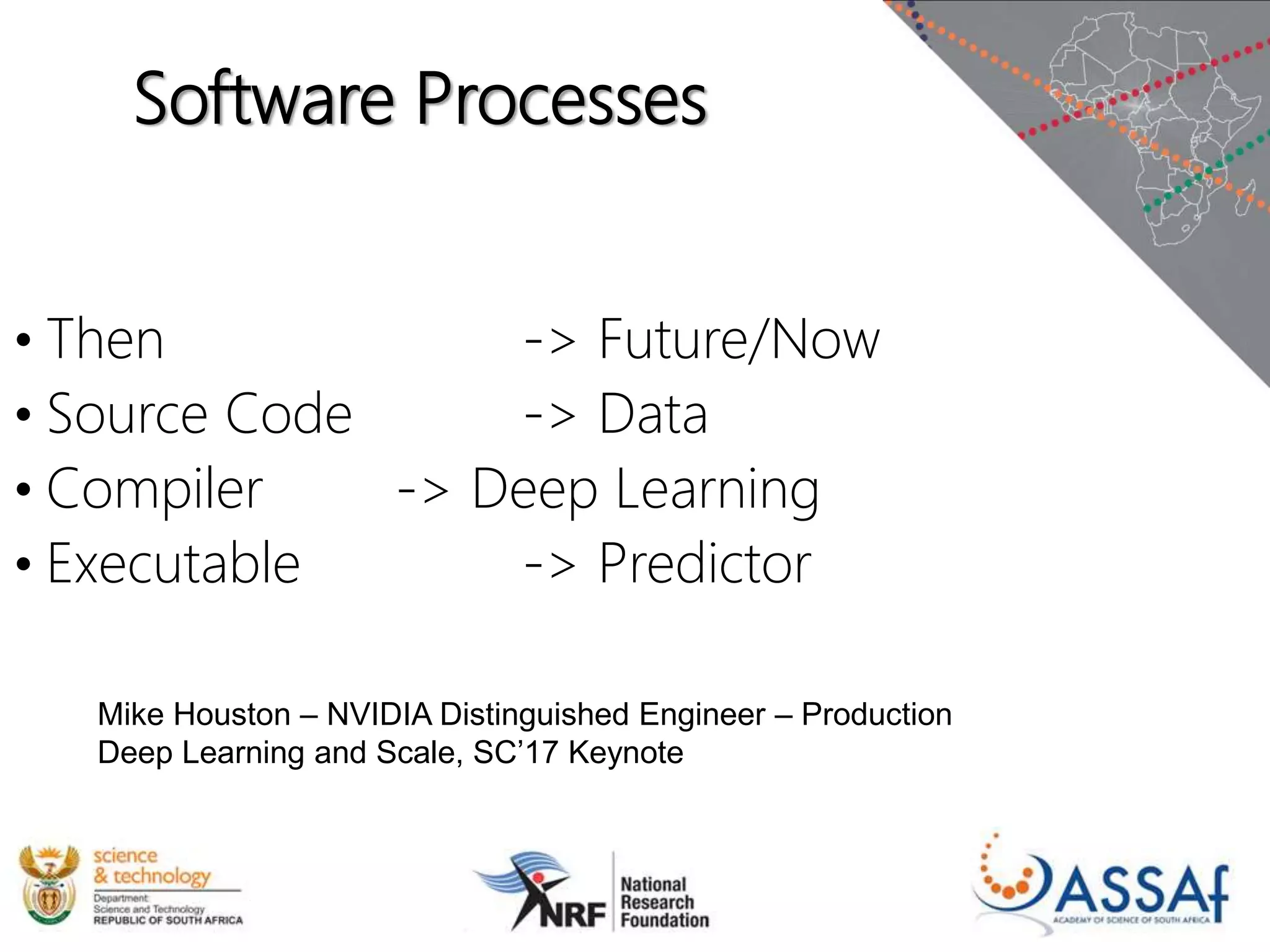 Software Processes
• Then -> Future/Now
• Source Code -> Data
• Compiler -> Deep Learning
• Executable -> Predictor
Mike Houston – NVIDIA Distinguished Engineer – Production
Deep Learning and Scale, SC’17 Keynote
 