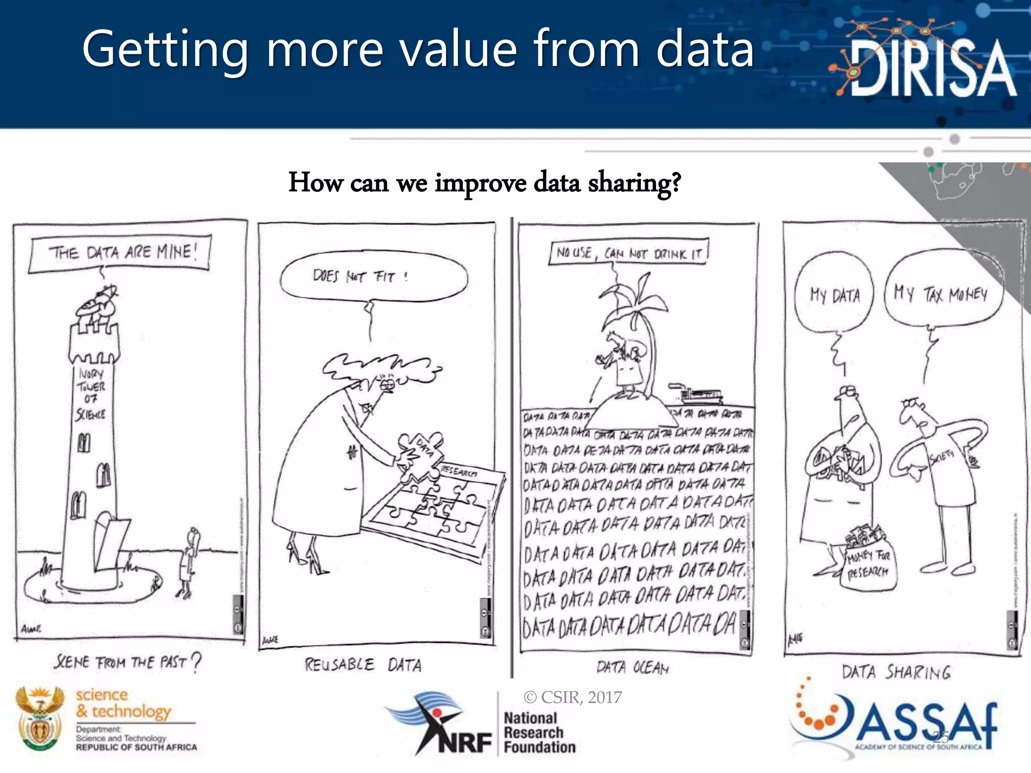Getting more value from data
© CSIR, 2017
25
How can we improve data sharing?
 