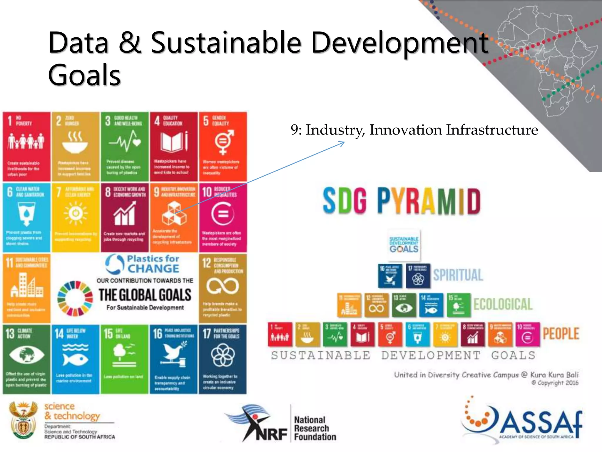 Data & Sustainable Development
Goals
9: Industry, Innovation Infrastructure
 