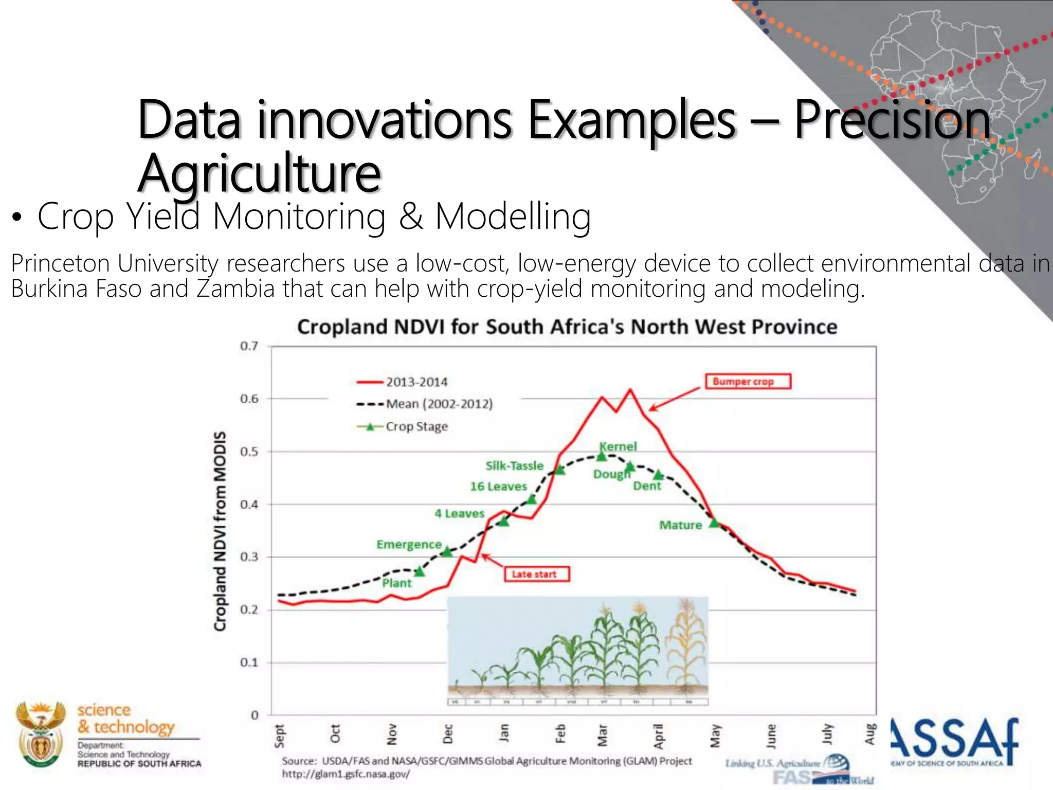Data innovations Examples – Precision
Agriculture
• Crop Yield Monitoring & Modelling
Princeton University researchers use a low-cost, low-energy device to collect environmental data in
Burkina Faso and Zambia that can help with crop-yield monitoring and modeling.
 