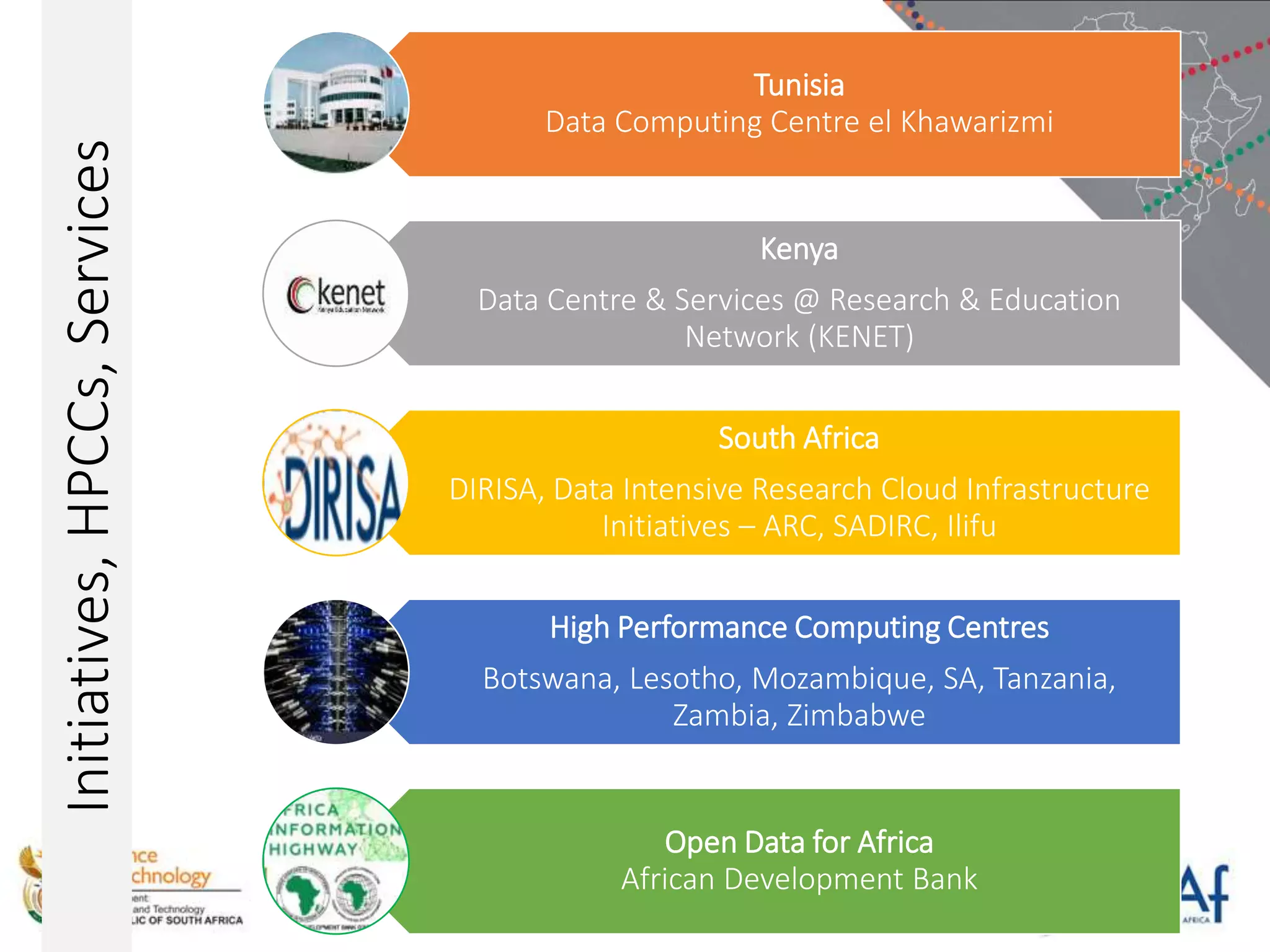 Tunisia
Data Computing Centre el Khawarizmi
Kenya
Data Centre & Services @ Research & Education
Network (KENET)
South Africa
DIRISA, Data Intensive Research Cloud Infrastructure
Initiatives – ARC, SADIRC, Ilifu
High Performance Computing Centres
Botswana, Lesotho, Mozambique, SA, Tanzania,
Zambia, Zimbabwe
Open Data for Africa
African Development Bank
Initiatives,HPCCs,Services
 