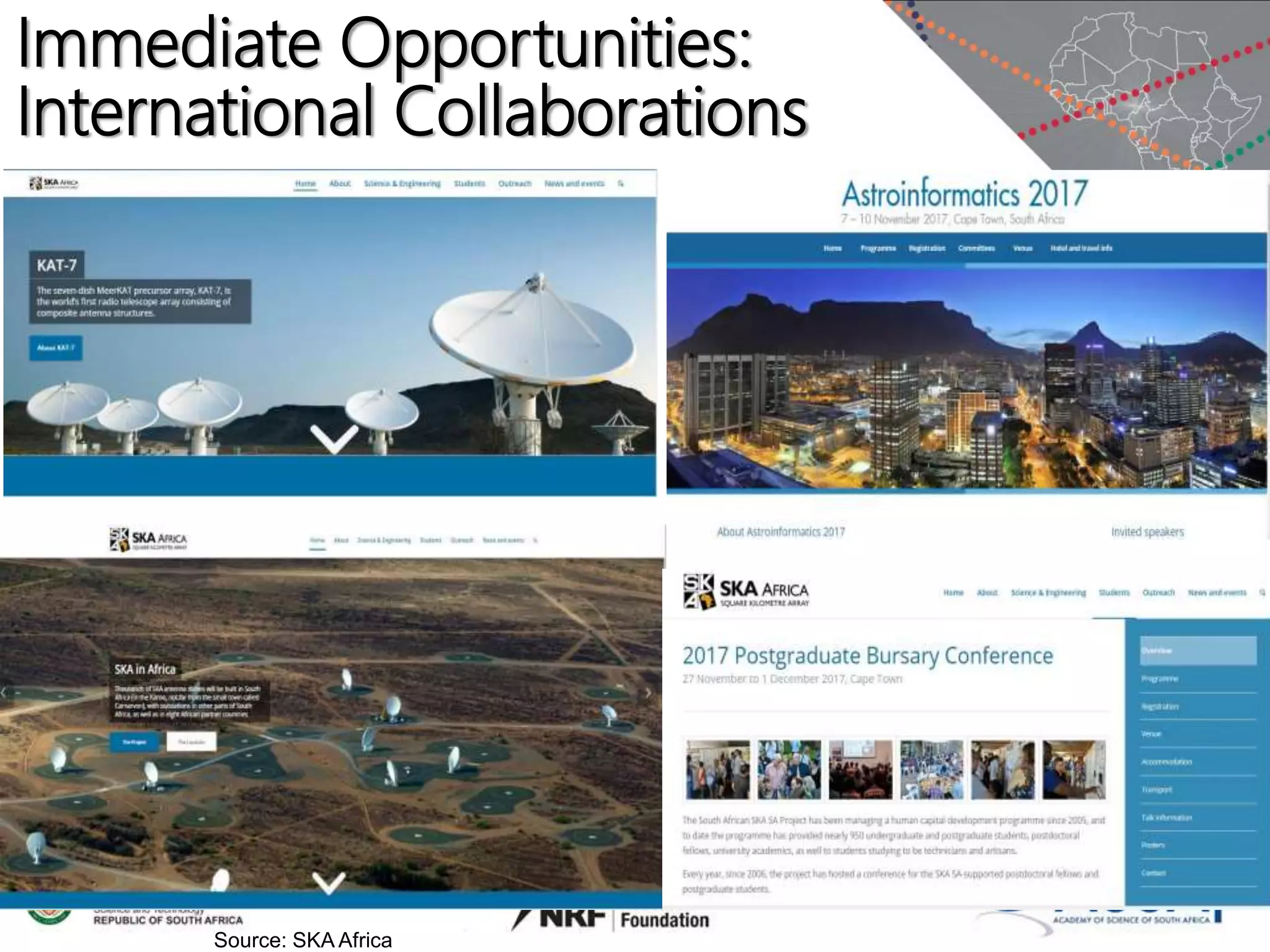 Immediate Opportunities:
International Collaborations
Source: SKA Africa
 