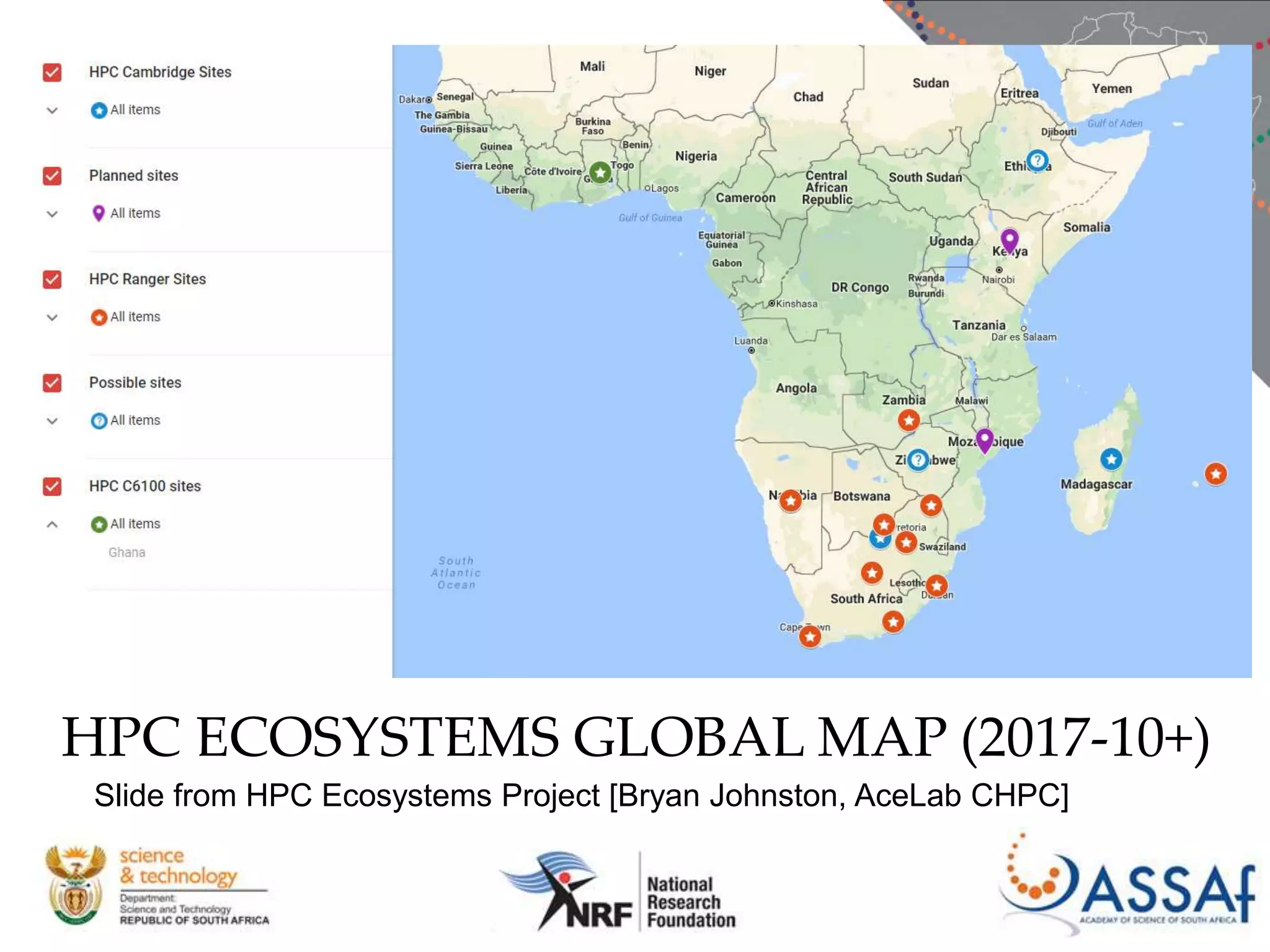 HPC ECOSYSTEMS GLOBAL MAP (2017-10+)
Slide from HPC Ecosystems Project [Bryan Johnston, AceLab CHPC]
 