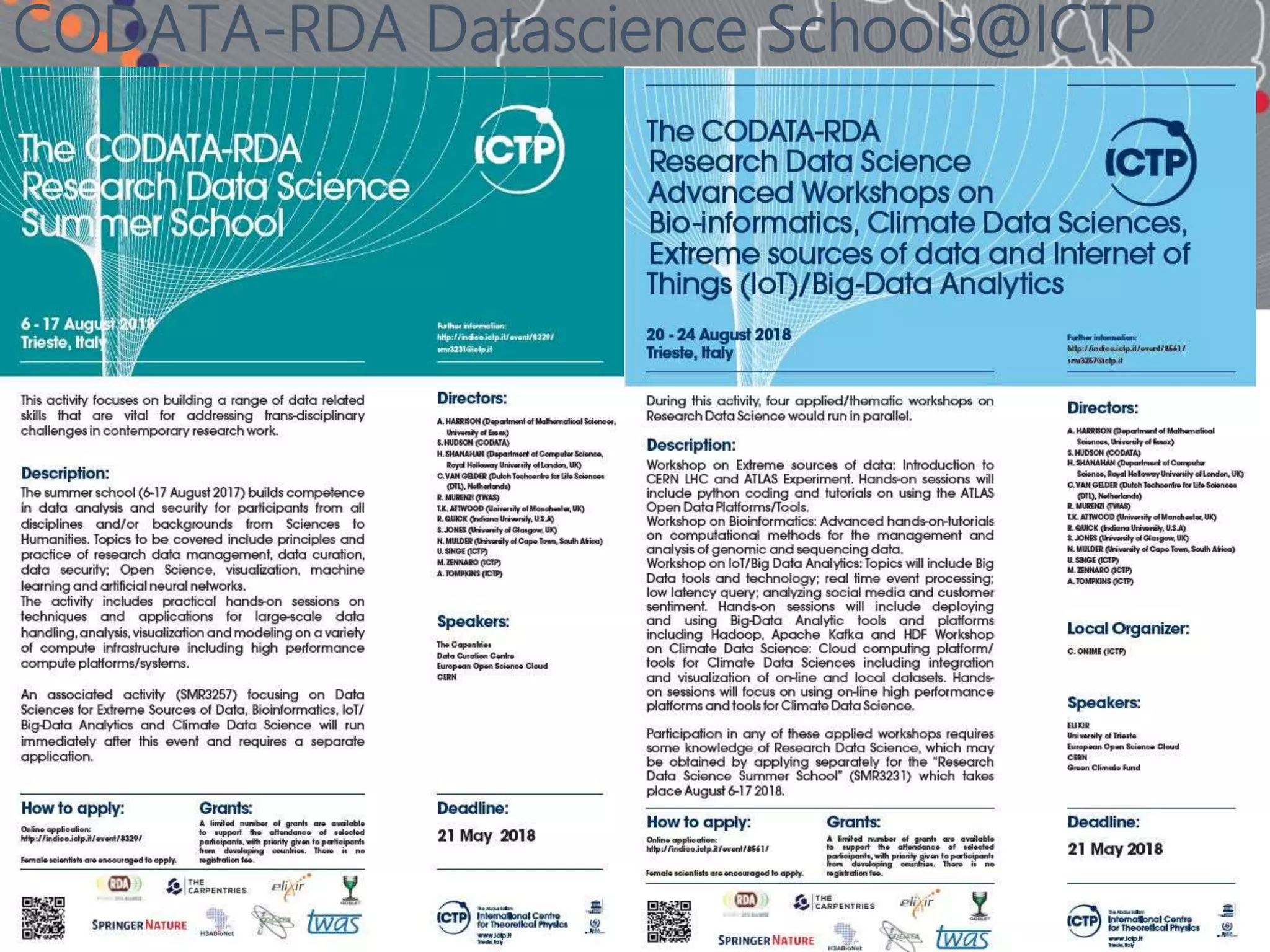 CODATA-RDA Datascience Schools@ICTP
 