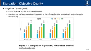 Dynamic Adaptive Point Cloud Streaming | PPTX