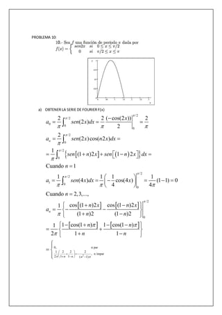 PROBLEMA 10:
a) OBTENER LA SERIE DE FOURIER F(x)
    
 
/2
/2
0 0
0
/2
0
/2
0
/2
/2
1 0
0
2 2 ( cos(2 )) 2
(2 )
2
2
(2 )cos( 2 )
1
(1 )2 1 2
Cuando 1
1 1 1 1
(4 ) cos(4 ) (1 1) 0
4 4
Cuando 2,3,...,
cos (1 )21
(1
n
n
x
a sen x dx
a sen x n x dx
sen n x sen n x dx
n
a sen x dx x
n
n x
a






  


  


  
 
      

 
      
 


 




 
   
2
/2
0
0, n par
1 2 2 2
, n impar
2 1 1 ( 1)
cos (1 )2
)2 (1 )2
1 cos(1 ) 1 cos(1 )1
2 1 1
n n n
n x
n n
n n
n n

 
 

 
  
   
 
 
  
    
  
  

 

 