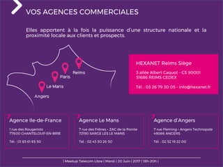 VOS AGENCES COMMERCIALES
Elles apportent à la fois la puissance d’une structure nationale et la
proximité locale aux clients et prospects.
HEXANET Reims Siège
3 allée Albert Caquot – CS 90001
51686 REIMS CEDEX
Tél. : 03 26 79 30 05 – info@hexanet.fr
Agence Ile-de-France
1 rue des Rougeriots
77600 CHANTELOUP-EN-BRIE
Tél. : 01 83 61 65 50
Agence Le Mans
7 rue des Frênes – ZAC de la Pointe
72190 SARGE LES LE MANS
Tél. : 02 43 50 26 50
Agence d’Angers
7 rue Fleming – Angers Technopole
49066 ANGERS
Tél. : 02 52 19 22 00
| Meetup Telecom Libre | Mardi | 20 Juin | 2017 | 18h-20h |
 