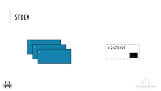 STDEV
1.2472191
2
1
4
 