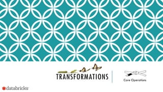 TRANSFORMATIONS Core Operations
 