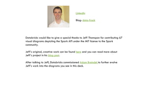 Databricks would like to give a special thanks to Jeff Thomspon for contributing 67
visual diagrams depicting the Spark API under the MIT license to the Spark
community.
Jeff’s original, creative work can be found here and you can read more about
Jeff’s project in his blog post.
After talking to Jeff, Databricks commissioned Adam Breindel to further evolve
Jeff’s work into the diagrams you see in this deck.
LinkedIn
Blog: data-frack
 