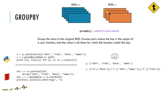 GROUPBY
x = sc.parallelize(['John', 'Fred', 'Anna', 'James'])
y = x.groupBy(lambda w: w[0])
print [(k, list(v)) for (k, v) in y.collect()]
['John', 'Fred', 'Anna', 'James']
[('A',['Anna']),('J',['John','James']),('F',['Fred'])]
RDD: x RDD: y
x:
y:
groupBy(f, numPartitions=None)
Group the data in the original RDD. Create pairs where the key is the output of
a user function, and the value is all items for which the function yields this key.
val x = sc.parallelize(
Array("John", "Fred", "Anna", "James"))
val y = x.groupBy(w => w.charAt(0))
println(y.collect().mkString(", "))
 