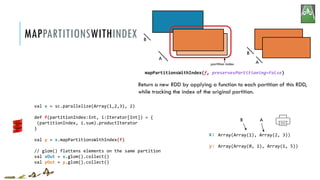 x:
y:
mapPartitionsWithIndex(f, preservesPartitioning=False)
Return a new RDD by applying a function to each partition of this RDD,
while tracking the index of the original partition.
A
B
A
B
Array(Array(1), Array(2, 3))
Array(Array(0, 1), Array(1, 5))
MAPPARTITIONSWITHINDEX
partition index
B A
val x = sc.parallelize(Array(1,2,3), 2)
def f(partitionIndex:Int, i:Iterator[Int]) = {
(partitionIndex, i.sum).productIterator
}
val y = x.mapPartitionsWithIndex(f)
// glom() flattens elements on the same partition
val xOut = x.glom().collect()
val yOut = y.glom().collect()
 