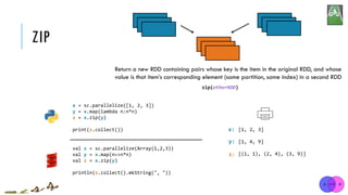 ZIP
x = sc.parallelize([1, 2, 3])
y = x.map(lambda n:n*n)
z = x.zip(y)
print(z.collect()) [1, 2, 3]
[1, 4, 9]
[(1, 1), (2, 4), (3, 9)]
x:
y:
zip(otherRDD)
Return a new RDD containing pairs whose key is the item in the original RDD, and whose
value is that item’s corresponding element (same partition, same index) in a second RDD
val x = sc.parallelize(Array(1,2,3))
val y = x.map(n=>n*n)
val z = x.zip(y)
println(z.collect().mkString(", "))
z:
 