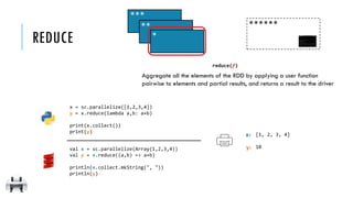 x:
y:
reduce(f)
Aggregate all the elements of the RDD by applying a user function
pairwise to elements and partial results, and returns a result to the driver
[1, 2, 3, 4]
10
x = sc.parallelize([1,2,3,4])
y = x.reduce(lambda a,b: a+b)
print(x.collect())
print(y)
val x = sc.parallelize(Array(1,2,3,4))
val y = x.reduce((a,b) => a+b)
println(x.collect.mkString(", "))
println(y)
REDUCE
******
*
**
***
 