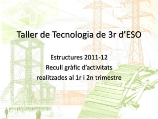 Taller de Tecnologia de 3r d’ESO

           Estructures 2011-12
        Recull gràfic d’activitats
     realitzades al 1r i 2n trimestre
 