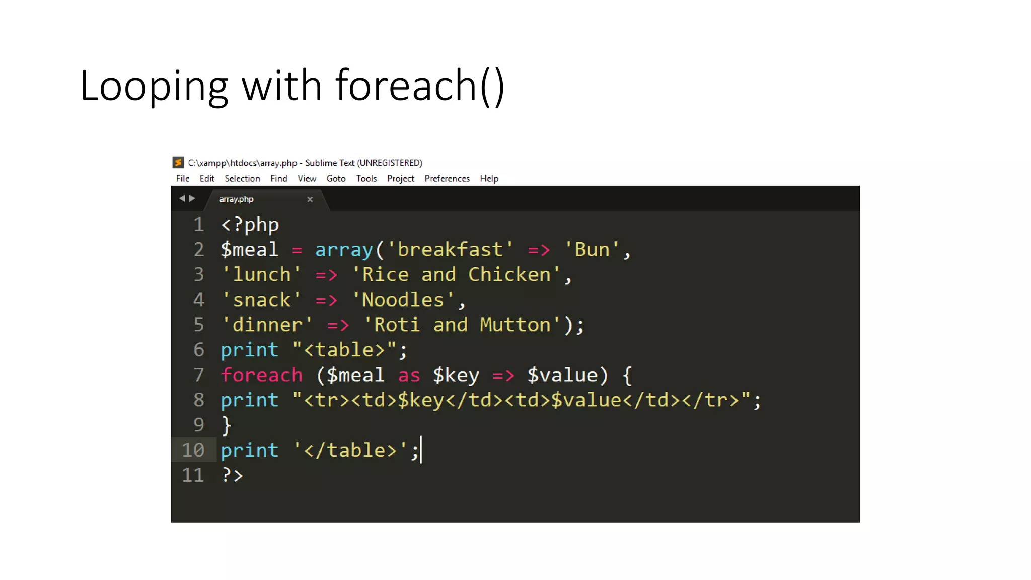 Looping with foreach()
 