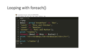 Looping with foreach()
 