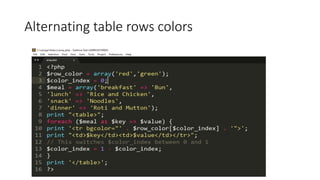 Alternating table rows colors
 