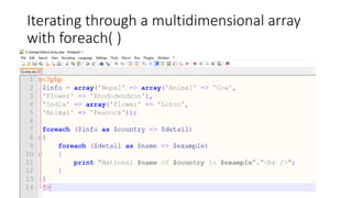 Iterating through a multidimensional array
with foreach( )
 