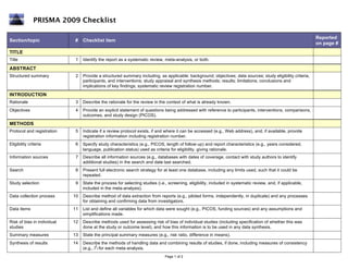 PRISMA 2009 Checklist
Section/topic # Checklist item
Reported
on page #
TITLE
Title 1 Identify the report as a systematic review, meta-analysis, or both.
ABSTRACT
Structured summary 2 Provide a structured summary including, as applicable: background; objectives; data sources; study eligibility criteria,
participants, and interventions; study appraisal and synthesis methods; results; limitations; conclusions and
implications of key findings; systematic review registration number.
INTRODUCTION
Rationale 3 Describe the rationale for the review in the context of what is already known.
Objectives 4 Provide an explicit statement of questions being addressed with reference to participants, interventions, comparisons,
outcomes, and study design (PICOS).
METHODS
Protocol and registration 5 Indicate if a review protocol exists, if and where it can be accessed (e.g., Web address), and, if available, provide
registration information including registration number.
Eligibility criteria 6 Specify study characteristics (e.g., PICOS, length of follow-up) and report characteristics (e.g., years considered,
language, publication status) used as criteria for eligibility, giving rationale.
Information sources 7 Describe all information sources (e.g., databases with dates of coverage, contact with study authors to identify
additional studies) in the search and date last searched.
Search 8 Present full electronic search strategy for at least one database, including any limits used, such that it could be
repeated.
Study selection 9 State the process for selecting studies (i.e., screening, eligibility, included in systematic review, and, if applicable,
included in the meta-analysis).
Data collection process 10 Describe method of data extraction from reports (e.g., piloted forms, independently, in duplicate) and any processes
for obtaining and confirming data from investigators.
Data items 11 List and define all variables for which data were sought (e.g., PICOS, funding sources) and any assumptions and
simplifications made.
Risk of bias in individual
studies
12 Describe methods used for assessing risk of bias of individual studies (including specification of whether this was
done at the study or outcome level), and how this information is to be used in any data synthesis.
Summary measures 13 State the principal summary measures (e.g., risk ratio, difference in means).
Synthesis of results 14 Describe the methods of handling data and combining results of studies, if done, including measures of consistency
(e.g., I
2
) for each meta-analysis.
Page 1 of 2
 