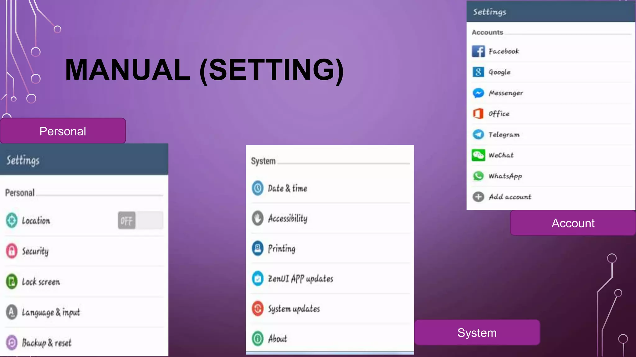 MOBILE DEVICE CONFIGURATION | PPTX