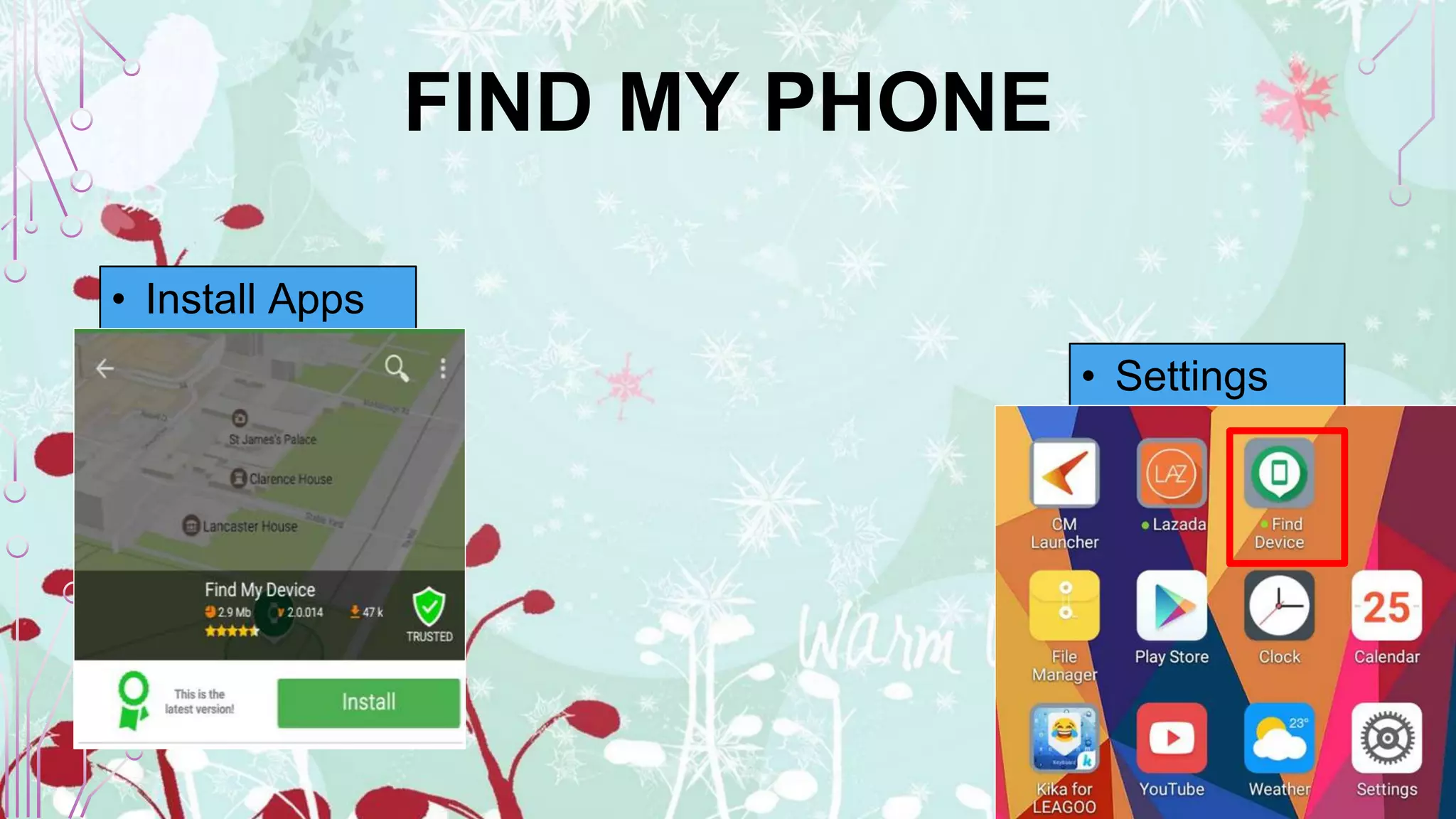 MOBILE DEVICE CONFIGURATION | PPTX