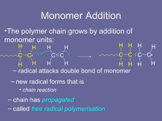 Monomer Addition radical attacks double bond of monomer new radical forms that is  one monomer unit longer chain reaction The polymer chain grows by addition of monomer units: chain has  propagated  called  free radical polymerisation 