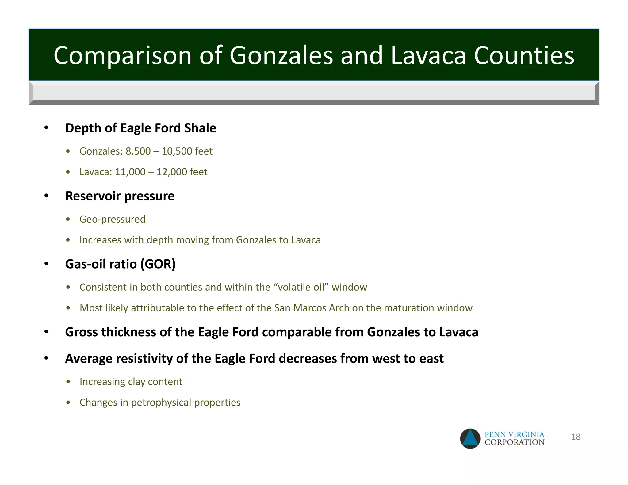 Comparison of Gonzales and Lavaca Counties

•   Depth of Eagle Ford Shale
    • Gonzales: 8,500 – 10,500 feet
    • Lavaca: 11,000 – 12,000 feet

•   Reservoir pressure
    • Geo‐pressured
    • Increases with depth moving from Gonzales to Lavaca

•   Gas‐oil ratio (GOR)
    • Consistent in both counties and within the “volatile oil” window
    • Most likely attributable to the effect of the San Marcos Arch on the maturation window

•   Gross thickness of the Eagle Ford comparable from Gonzales to Lavaca
•   Average resistivity of the Eagle Ford decreases from west to east
    • Increasing clay content
    • Changes in petrophysical properties


                                                                                               18
 