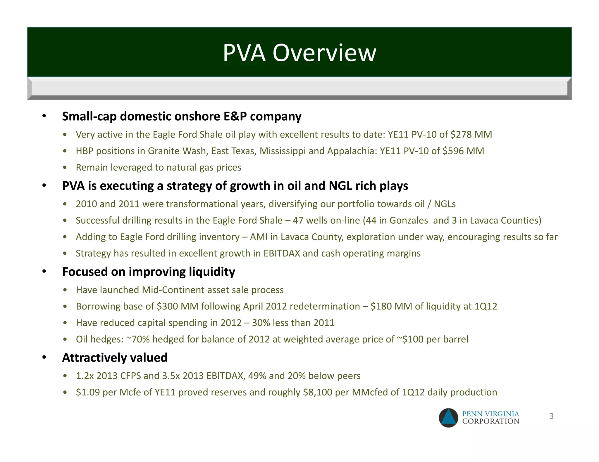 PVA Overview

•   Small‐cap domestic onshore E&P company 
    • Very active in the Eagle Ford Shale oil play with excellent results to date: YE11 PV‐10 of $278 MM
    • HBP positions in Granite Wash, East Texas, Mississippi and Appalachia: YE11 PV‐10 of $596 MM
    • Remain leveraged to natural gas prices
•   PVA is executing a strategy of growth in oil and NGL rich plays
    • 2010 and 2011 were transformational years, diversifying our portfolio towards oil / NGLs
    • Successful drilling results in the Eagle Ford Shale – 47 wells on‐line (44 in Gonzales  and 3 in Lavaca Counties)
    • Adding to Eagle Ford drilling inventory – AMI in Lavaca County, exploration under way, encouraging results so far
    • Strategy has resulted in excellent growth in EBITDAX and cash operating margins
•   Focused on improving liquidity
    • Have launched Mid‐Continent asset sale process
    • Borrowing base of $300 MM following April 2012 redetermination – $180 MM of liquidity at 1Q12
    • Have reduced capital spending in 2012 – 30% less than 2011
    • Oil hedges: ~70% hedged for balance of 2012 at weighted average price of ~$100 per barrel 
•   Attractively valued
    • 1.2x 2013 CFPS and 3.5x 2013 EBITDAX, 49% and 20% below peers
    • $1.09 per Mcfe of YE11 proved reserves and roughly $8,100 per MMcfed of 1Q12 daily production

                                                                                                                          3
 