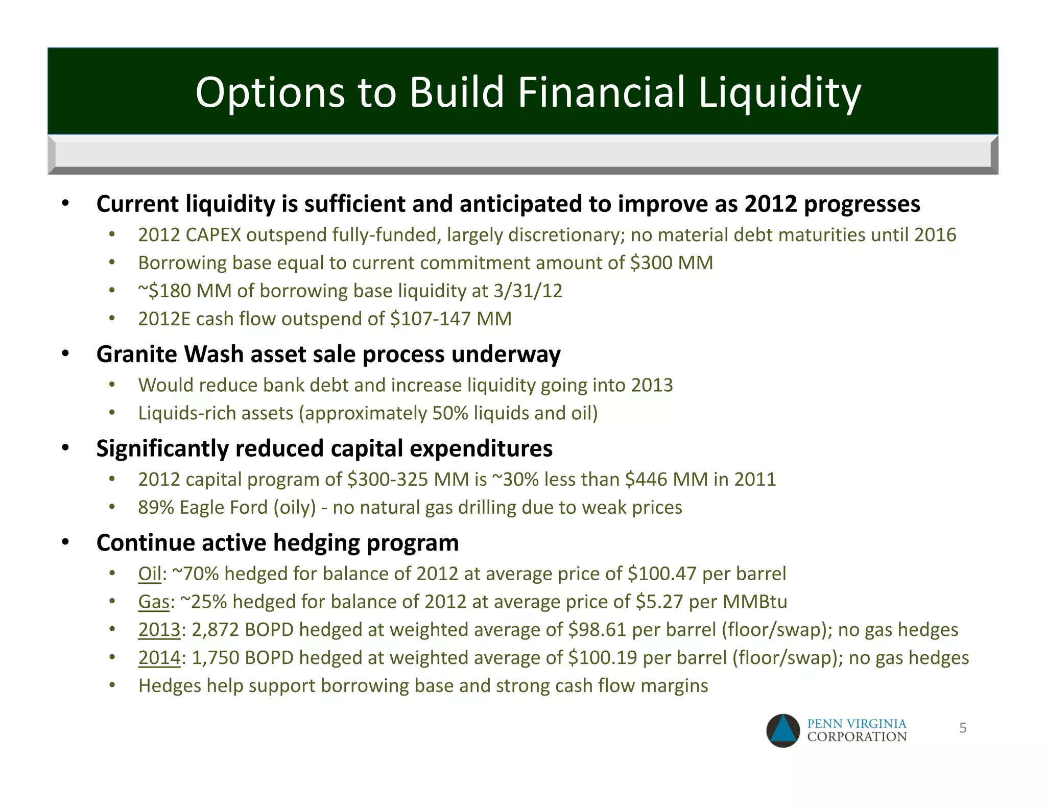 Options to Build Financial Liquidity

•   Current liquidity is sufficient and anticipated to improve as 2012 progresses
     •   2012 CAPEX outspend fully‐funded, largely discretionary; no material debt maturities until 2016
     •   Borrowing base equal to current commitment amount of $300 MM
     •   ~$180 MM of borrowing base liquidity at 3/31/12
     •   2012E cash flow outspend of $107‐147 MM
•   Granite Wash asset sale process underway
     •   Would reduce bank debt and increase liquidity going into 2013
     •   Liquids‐rich assets (approximately 50% liquids and oil)
•   Significantly reduced capital expenditures
     •   2012 capital program of $300‐325 MM is ~30% less than $446 MM in 2011
     •   89% Eagle Ford (oily) ‐ no natural gas drilling due to weak prices
•   Continue active hedging program
     •   Oil: ~70% hedged for balance of 2012 at average price of $100.47 per barrel
     •   Gas: ~25% hedged for balance of 2012 at average price of $5.27 per MMBtu
     •   2013: 2,872 BOPD hedged at weighted average of $98.61 per barrel (floor/swap); no gas hedges
     •   2014: 1,750 BOPD hedged at weighted average of $100.19 per barrel (floor/swap); no gas hedges
     •   Hedges help support borrowing base and strong cash flow margins
                                                                                                           5
 