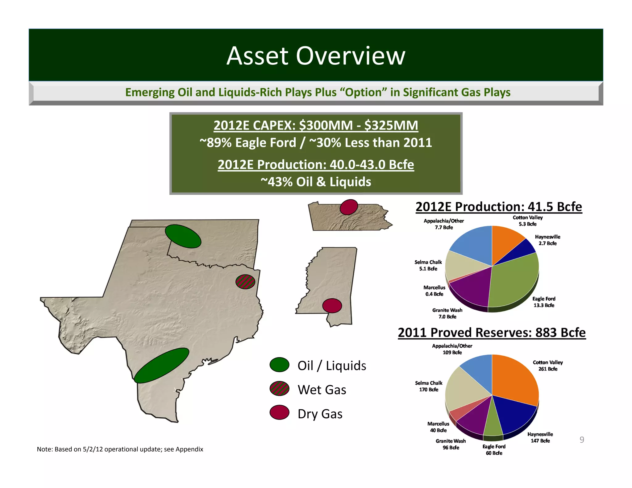 Asset Overview
                            Emerging Oil and Liquids‐Rich Plays Plus “Option” in Significant Gas Plays

                                                      2012E CAPEX: $300MM ‐ $325MM
                                                    ~89% Eagle Ford / ~30% Less than 2011
                                                         2012E Production: 40.0‐43.0 Bcfe
                                                               ~43% Oil & Liquids
                                                                                            2012E Production: 41.5 Bcfe




                                                                                      2011 Proved Reserves: 883 Bcfe

                                                                     Oil / Liquids
                                                                     Wet Gas 
                                                                     Dry Gas
                                                                                                                      9
Note: Based on 5/2/12 operational update; see Appendix
 