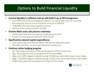 Options to Build Financial Liquidity

•   Current liquidity is sufficient and we will build it up as 2012 progresses
     •   2012 CAPEX fully‐funded and largely discretionary; no material debt maturities until 2016
     •   Borrowing base equal to current commitment amount of $300 MM
     •   ~$180 MM of borrowing base liquidity at 3/31/12
     •   2012E cash flow outspend of $107‐147 MM
•   Granite Wash asset sale process underway
     •   Would reduce bank debt and replenish liquidity going into 2013
     •   Liquids‐rich assets (approximately 50% liquids and oil)
•   Significantly reduced capital expenditures
     •   2012 capital program of $300‐325 MM is ~30% less than $446 MM in 2011
     •   89% Eagle Ford (oily) ‐ no natural gas drilling due to weak prices
•   Continue active hedging program
     •   Oil: ~70% hedged for balance of 2012 at average price of $102.21 per barrel
     •   Gas: ~25% hedged for 2012 at average price of $5.27 per MMBtu
     •   2013: 2,872 BOPD hedged at weighted average of $98.61 per barrel (floor/swap); no gas hedges
     •   2014: 1,750 BOPD hedged at weighted average of $100.19 per barrel (floor/swap); no gas hedges
     •   Hedges help support borrowing base and strong cash flow margins
                                                                                                     5
 