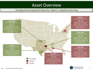 Asset Overview
                               Emerging Oil and Liquids-Rich Plays Plus “Option” in Significant Gas Plays


                                                                                                                            Marcellus
                                                                                                                    Proved reserves: 40 Bcfe
                                                                                                                          % Gas: 100%
                Granite Wash                                                                                               % PDP: 16%
           Proved reserves: 96 Bcfe                                                                                2012E Production: 0.3 Bcfe
                  % Gas: 54%                                                                                      Avg. working interest: 79%
                  % PDP: 69%                                                                                     Avg. net revenue interest: 66%
          2012E Production: 6.9 Bcfe                                                                                   Operated wells: 4
         Avg. working interest: 29%                                                                                  Non-operated wells: 0
        Avg. net revenue interest: 23%
              Operated wells: 33
           Non-operated wells: 58                                                                                        Cotton Valley
                                                                                                            PA
                                                                                                                   Proved reserves: 261 Bcfe
                                                                                                                           % Gas: 67%
                                                                                                                           % PDP: 29%
                                                                                                                   2012E Production: 5.4 Bcfe
                                                                                                                  Avg. working interest: 76%
                                                                                                                 Avg. net revenue interest: 60%
                                                                                                                      Operated wells: 423
                                                                      OK                                            Non-operated wells: 34

                  Eagle Ford                                                         MS
          Proved reserves: 60 Bcfe                                                                                        Selma Chalk
                   % Gas: 5%
                                                                 TX
                                                                                                                   Proved reserves: 170 Bcfe
                  % PDP: 45%                                                                                               % Gas: 99%
         2012E Production: 13.5 Bcfe                                                                                       % PDP: 47%
         Avg. working interest: 82%                                                                                2012E Production: 5.1 Bcfe
        Avg. net revenue interest: 62%                                               Haynesville                  Avg. working interest: 96%
              Operated wells: 60                                             Proved reserves: 147 Bcfe           Avg. net revenue interest: 74%
                                                                                     % Gas: 84%                       Operated wells: 568
                                                                                     % PDP: 24%
                                                 Oil / Liquids               2012E Production: 2.8 Bcfe
                                                                            Avg. working interest: 76%
                                                 Wet Gas
                                                                           Avg. net revenue interest: 59%
                                                 Dry Gas                         Operated wells: 22



Note:     Based on 10/31/12 operational update
                                                                                                                                                  9
 