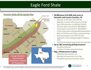 Eagle Ford Shale
      Premier Shale Oil & Liquids Play                                                                                    • 40,000 gross (≥31,800 net) acres in
                                                                                                 Volatile Oil
                                                                                                                            Gonzales and Lavaca Counties, TX
                                                                                                 Condensate
                                                                     Gonzales                       Rich Gas
                                                                                                                              –      Operator in Gonzales with 83% WI
                                                                                                                              –      Operator in Lavaca with at least a 57% WI
                                                                                                                              –      Avg. IP/30-day rates of 1,001/657 BOEPD
          San Antonio
                                                                                                                              –      Gonzales type curve EUR of ~400 MBOE(1)
                                  Wilson                                                            Lavaca
       Bexar                                                                                                                  –      Lavaca type curve of EUR of ~500 MBOE(1)
                                                                                                                              –      Initial Lavaca wells met/exceeded expectations
       Atascosa                                                                                                               –      84% oil, 9% NGLs and 7% gas, post processing
                                                                                                                              –      Reduced proppant and chemical costs
                                         Karnes                         DeWitt
                                                                                                                              –      Significant initial choking thought to improve
                                                                                                                                     EURs
                                                                                             Victoria                         –      Initial positive down-spacing test of 3-well pad
                                                                         Goliad                                           • Up to 282 remaining drilling locations
                                                                                                                              –      60 wells producing
                                                                                                                              –      Includes 117 down-spaced locations
       McMullen               Live Oak                    Bee                              Texas
                                                                                                                          • Rigs, infrastructure in place
                                                                                                                              –      Dedicated rigs and frac crew
                       Acreage Valuations                                                                                     –      Recently increased from 2 to 3 rigs
                         Have Increased                                                                                       –      Gas gathering and processing in place
                     Significantly in Recent
                        EFS Transactions
(1)   Internally generated type curve based on production history of wells drilled to date by PVA; YE11 reserve report was prepared by Wright & Company,
                                                                                                                                                                               10
      Inc. and reflected a type curve EUR of 341 MBOE for Gonzales County based on the production history only for the wells completed through YE11.
 