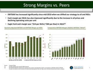 Strong Margins vs. Peers
         • EBITDAX has increased significantly since mid-2010 when we shifted our strategy to oil and NGLs
         • Cash margin per Mcfe has also improved significantly due to the increase in oil prices and
           declining operating costs per unit
         • Eagle Ford cash margin was ~$14 per Mcfe (~$84 per Boe) in 3Q12(1)
Quarterly Adjusted EBITDAX and EBITDAX Margin per Mcfe                                                             Comparative EBITDAX Margins (3Q2012 EBITDAX / Mcfe)(2)



             $70                                                                                 $7                             $8

             $60                                                                                 $6                             $7                                                                                                           $6.78

                                                                                                                                                                                                                             $6.12   $6.18
                                                                                                                                                                                                                     $5.89
                                                                                                                                $6
             $50                                                                                 $5
                                                                                                                                $5                                                                           $4.61
                                                                                                      $ per Mcfe


                                                                                                                   $ per Mcfe
$ Millions




             $40                                                                                 $4                                                                                                  $4.29

                                                                                                                                $4                                           $3.58   $3.61   $3.68
                                                                                                                                                                     $3.31
             $30                                                                                 $3
                                                                                                                                $3                           $2.61

             $20                                                                                 $2                                          $2.05   $2.08
                                                                                                                                $2   $1.73


             $10                                                                                 $1                             $1

             $0                                                                                  $0                             $0
                   1Q10   2Q10   3Q10   4Q10   1Q11   2Q11   3Q11   4Q11   1Q12   2Q12   3Q12

                     Adjusted EBITDAX ($MM)             Adjusted EBITDAX Margin per Mcfe



Source:            Company filings.
(1)                Excludes regional and corporate G&A expenses.
(2)                PVA 3Q2012 EBITDAX of $61mm per Company press release. See Appendix for PVA’s reconciliation to EBITDAX method. EBITDAX                                                                                                           5
                   for peers calculated as total revenues less lease operating expenses and cash G&A unless otherwise disclosed by the peer company.
 