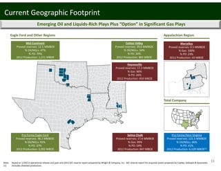 15
Appalachian RegionEagle Ford and Other Regions
Mid‐Continent
Proved reserves: 12.5 MMBOE
% Oil/NGLs: 47%
% PD: 79%
2012 Production: 1,211 MBOE
Pro Forma Eagle Ford
Proved reserves: 38.2 MMBOE
% Oil/NGLs: 92%
% PD: 37%
2012 Production: 3,092 MBOE 
Pro Forma Penn Virginia
Proved reserves: 125.5 MMBOE
% Oil/NGLs: 46%
% PD: 41%
2012 Production: 6,529 MBOE(1)
Haynesville
Proved reserves: 17.2 MMBOE
% Gas: 86%
% PD: 26%
2012 Production: 454 MBOE 
Selma Chalk
Proved reserves: 17.6 MMBOE
% Gas: 99%
% PD: 54%
2012 Production: 847 MBOE
Cotton Valley
Proved reserves: 39.6 MMBOE
% Oil/NGLs: 34%
% PD: 34% 
2012 Production: 882 MBOE 
Current Geographic Footprint
Emerging Oil and Liquids‐Rich Plays Plus “Option” in Significant Gas Plays
Total Company
Note: Based on 1/29/13 operational release and year‐end 2012 SEC reserve report prepared by Wright & Company, Inc.  SEC reserve report for acquired assets prepared by Cawley, Gillespie & Associates. 
(1) Excludes divested production.
Marcellus
Proved reserves: 0.5 MMBOE
% Gas: 100%
% PD: 23%
2012 Production: 43 MBOE 
 